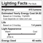 GE Appliance Incandescent Light Bulb, 40 Watts, Soft White, A15 Bulb, 1pk - Image 4